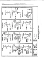 Preview for 750 page of Pontiac 1969 Firebird Service Manual