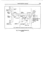 Preview for 753 page of Pontiac 1969 Firebird Service Manual