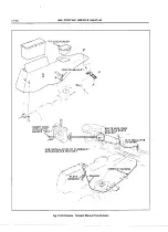 Preview for 817 page of Pontiac 1969 Firebird Service Manual