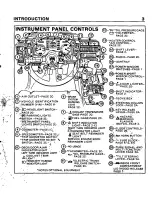 Предварительный просмотр 5 страницы Pontiac 1986 Fiero Owner'S Manual