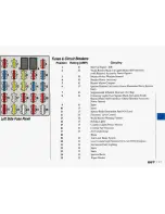 Предварительный просмотр 268 страницы Pontiac 1993 Bonneville SSE Owner'S Manual