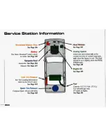 Preview for 305 page of Pontiac 1993 Sunbird Owner'S Manual