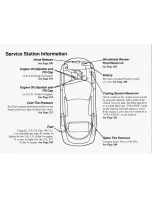 Предварительный просмотр 289 страницы Pontiac 1994 Firebird Owner'S Manual