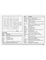 Предварительный просмотр 264 страницы Pontiac 1995 Grand Am Owner'S Manual