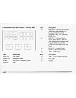 Preview for 281 page of Pontiac 1995 Grand Prix Owner'S Manual