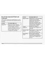 Preview for 327 page of Pontiac 1995 Grand Prix Owner'S Manual