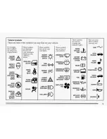 Preview for 6 page of Pontiac 1995 Sunfire Owner'S Manual