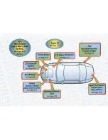 Preview for 382 page of Pontiac 1998 Sunfire Owner'S Manual