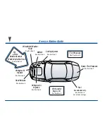 Предварительный просмотр 12 страницы Pontiac 2001 Firebird Owner'S Manual