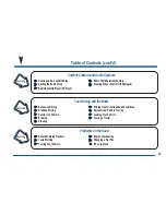 Preview for 5 page of Pontiac 2001 Grand Am Owner'S Manual