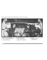 Preview for 247 page of Pontiac 2002 Grand Am Owner'S Manual