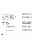 Предварительный просмотр 430 страницы Pontiac 2002 Montana Owner'S Manual