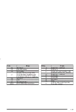 Preview for 407 page of Pontiac 2003 Montana Owner'S Manual