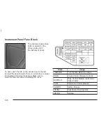 Предварительный просмотр 286 страницы Pontiac 2003 Sunfire Owner'S Manual