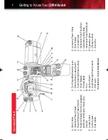 Preview for 2 page of Pontiac 2004 Aztek Getting To Know Manual