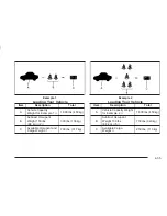 Preview for 331 page of Pontiac 2004 Montana Owner'S Manual