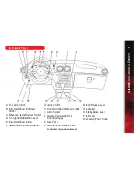 Preview for 2 page of Pontiac 2005 Sunfire Getting To Know Manual