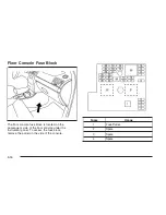 Предварительный просмотр 322 страницы Pontiac 2006 Pursuit Owner'S Manual