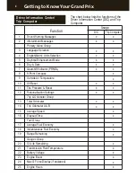 Preview for 4 page of Pontiac 2007 Grand Prix Getting To Know Manual