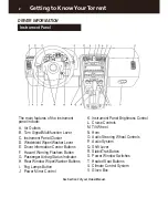 Preview for 2 page of Pontiac 2008 Torrent Getting To Know Manual