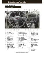 Preview for 2 page of Pontiac 2008 Vibe Getting To Know Manual