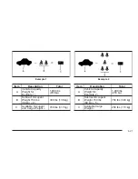 Предварительный просмотр 195 страницы Pontiac 2009 G3 Owner'S Manual