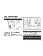 Предварительный просмотр 293 страницы Pontiac 2009 G3 Owner'S Manual