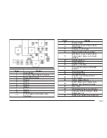 Preview for 373 page of Pontiac AZTEK 2003 Owner'S Manual