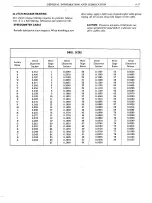 Предварительный просмотр 19 страницы Pontiac BONNEVILLE 1972 Service Manual