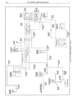 Предварительный просмотр 65 страницы Pontiac BONNEVILLE 1972 Service Manual