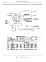 Предварительный просмотр 67 страницы Pontiac BONNEVILLE 1972 Service Manual