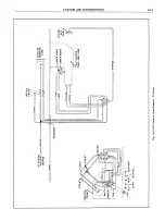 Предварительный просмотр 68 страницы Pontiac BONNEVILLE 1972 Service Manual