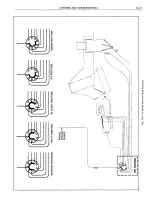 Предварительный просмотр 70 страницы Pontiac BONNEVILLE 1972 Service Manual