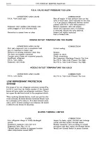 Предварительный просмотр 77 страницы Pontiac BONNEVILLE 1972 Service Manual