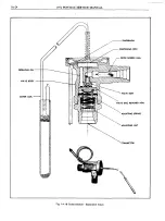 Предварительный просмотр 83 страницы Pontiac BONNEVILLE 1972 Service Manual