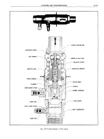 Предварительный просмотр 86 страницы Pontiac BONNEVILLE 1972 Service Manual