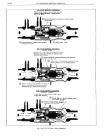 Предварительный просмотр 87 страницы Pontiac BONNEVILLE 1972 Service Manual