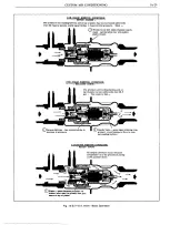 Предварительный просмотр 88 страницы Pontiac BONNEVILLE 1972 Service Manual