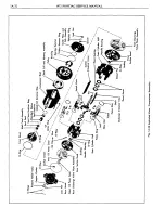 Предварительный просмотр 91 страницы Pontiac BONNEVILLE 1972 Service Manual