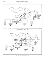 Предварительный просмотр 105 страницы Pontiac BONNEVILLE 1972 Service Manual