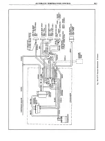 Предварительный просмотр 192 страницы Pontiac BONNEVILLE 1972 Service Manual