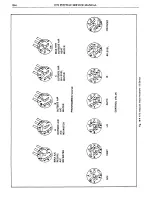 Предварительный просмотр 193 страницы Pontiac BONNEVILLE 1972 Service Manual