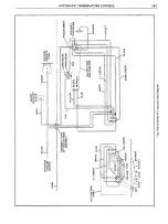 Предварительный просмотр 194 страницы Pontiac BONNEVILLE 1972 Service Manual