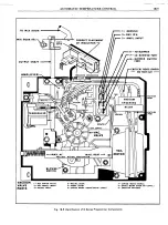 Предварительный просмотр 196 страницы Pontiac BONNEVILLE 1972 Service Manual