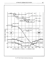 Предварительный просмотр 198 страницы Pontiac BONNEVILLE 1972 Service Manual