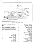 Предварительный просмотр 203 страницы Pontiac BONNEVILLE 1972 Service Manual