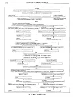 Предварительный просмотр 209 страницы Pontiac BONNEVILLE 1972 Service Manual