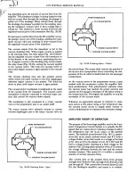 Предварительный просмотр 215 страницы Pontiac BONNEVILLE 1972 Service Manual