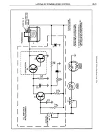 Предварительный просмотр 216 страницы Pontiac BONNEVILLE 1972 Service Manual