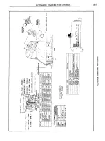 Предварительный просмотр 238 страницы Pontiac BONNEVILLE 1972 Service Manual